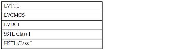 1674011933773598.png 表1、可用于单向点到点拓扑的IO接口类型示例.png