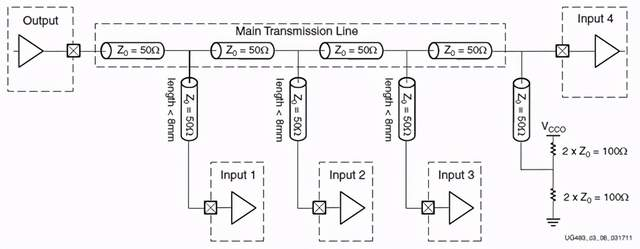 1674011971389578.png 图8、基本多点拓扑.png