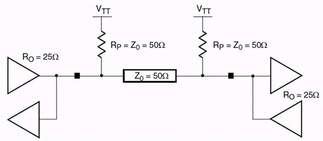 1674012013991772.png 图9、并行端接双向点到点拓扑.png