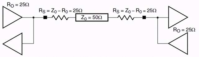 1674012021461903.png 图10、串联端接双向点到点T拓扑.png