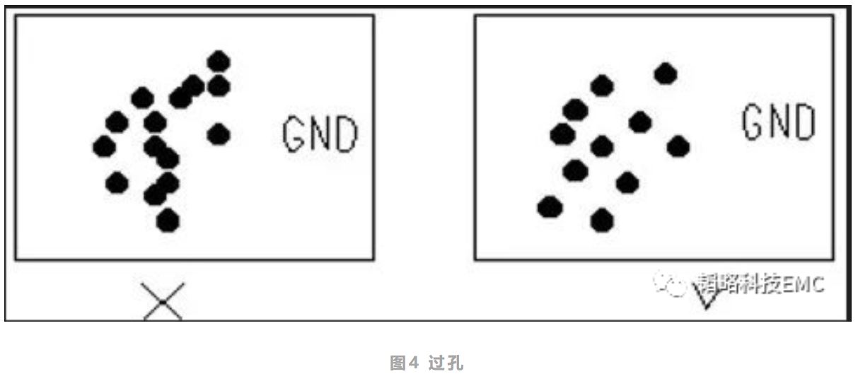 1675218162285502.jpg 图4 过孔.JPG