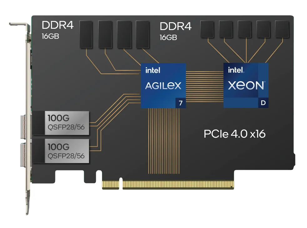 图 5. F2000X-PL结构图.png