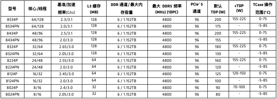 1718695498255751.png 产品规格.png