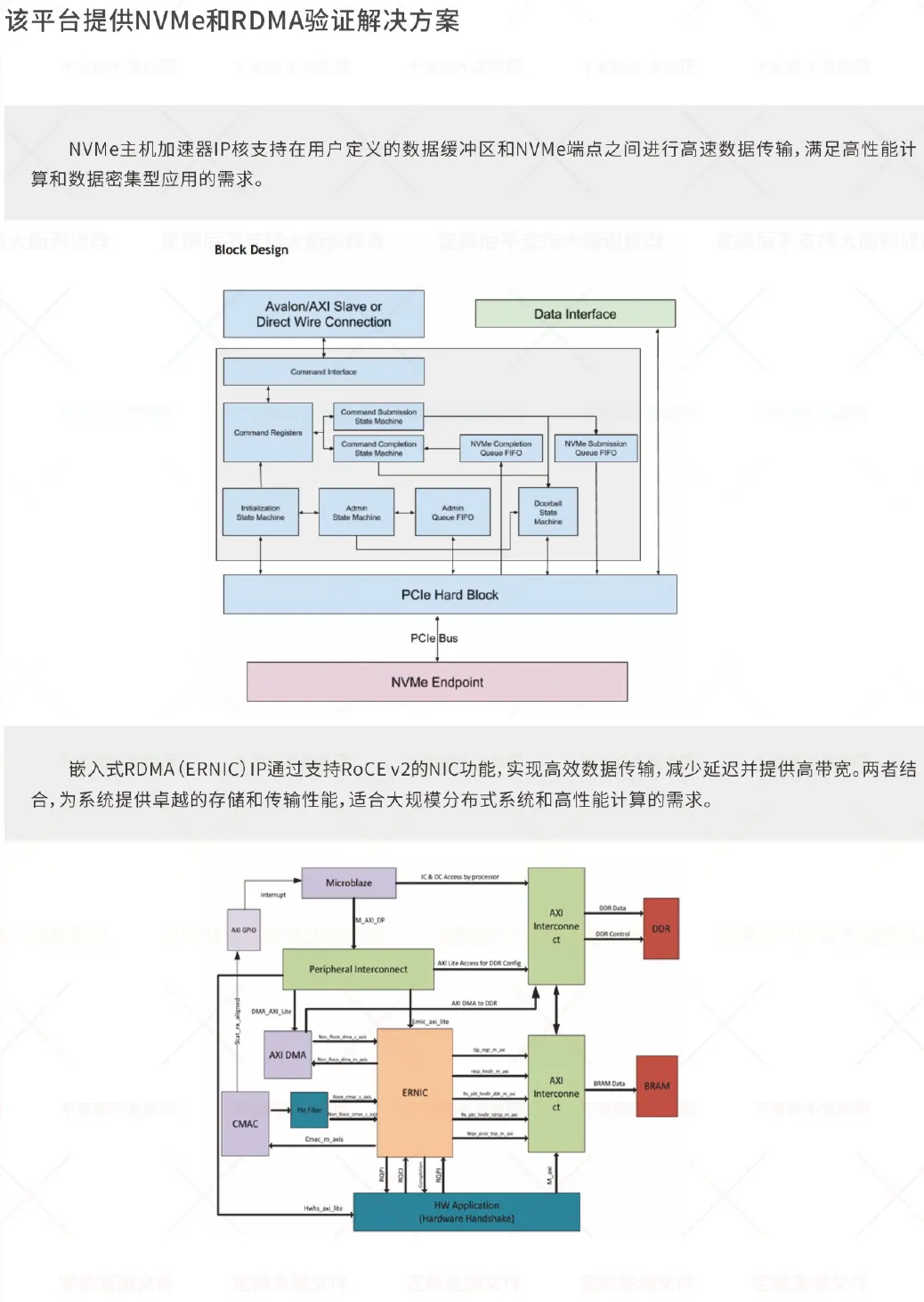 1722304890627599.png 方案.png