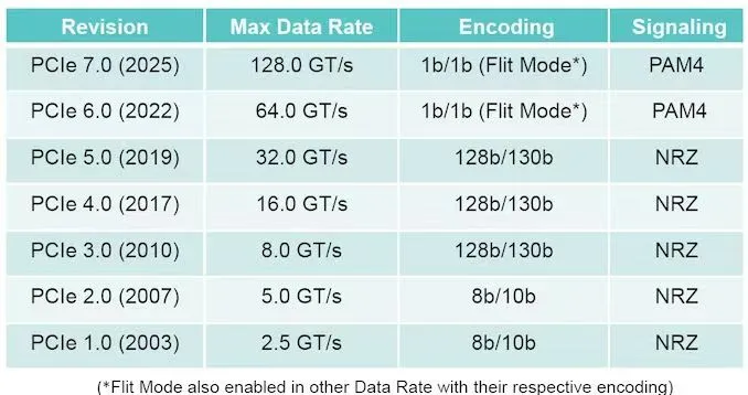 1723987615920472.png PCI-2.png