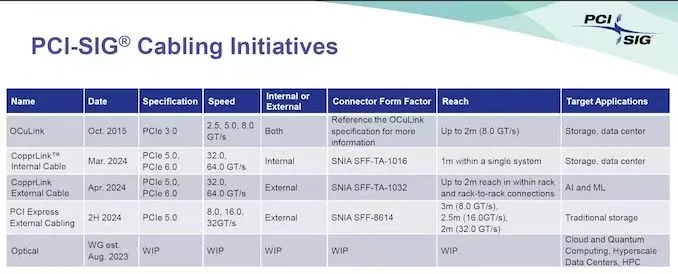 1723987649144809.png PCI-4.png