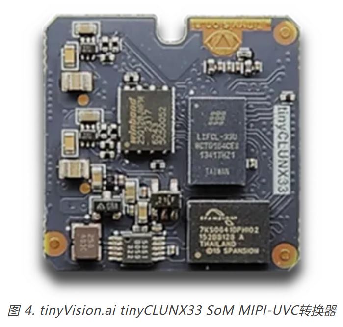 1735197569618062.jpg 图 4. tinyVision.ai tinyCLUNX33 SoM MIPI-UVC转换器.JPG