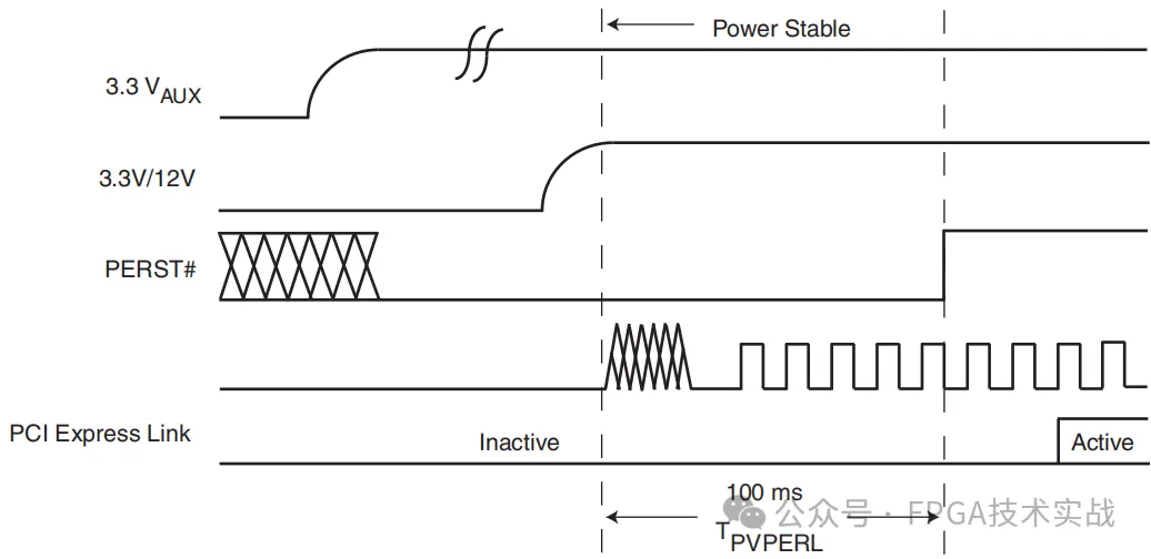 1735522541454879.png 图2:上电时序.png