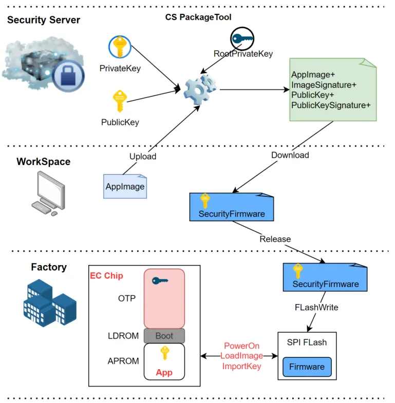 1739845127329482.png 02.png