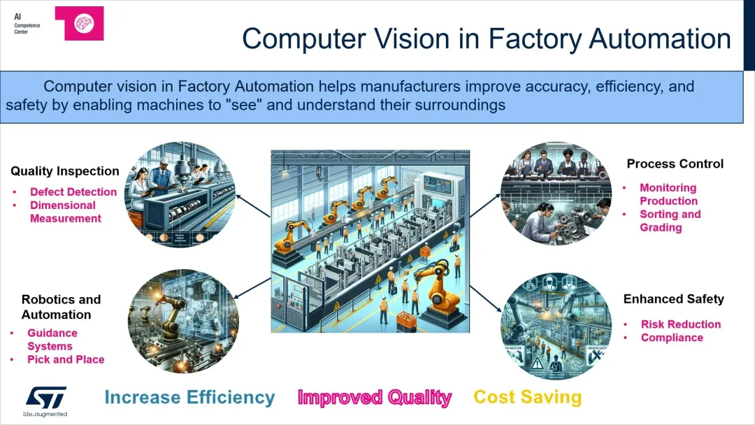 1741917432877135.png 手势控制1.png