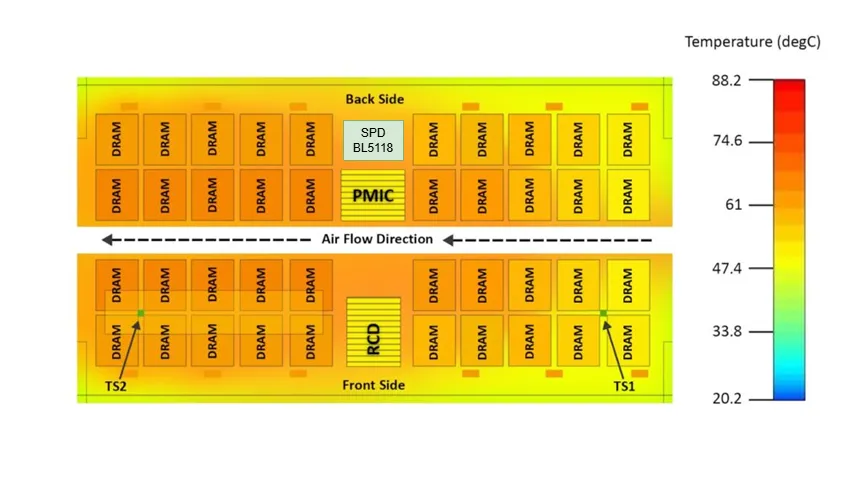 1749462136875615.png SPD芯片3.png