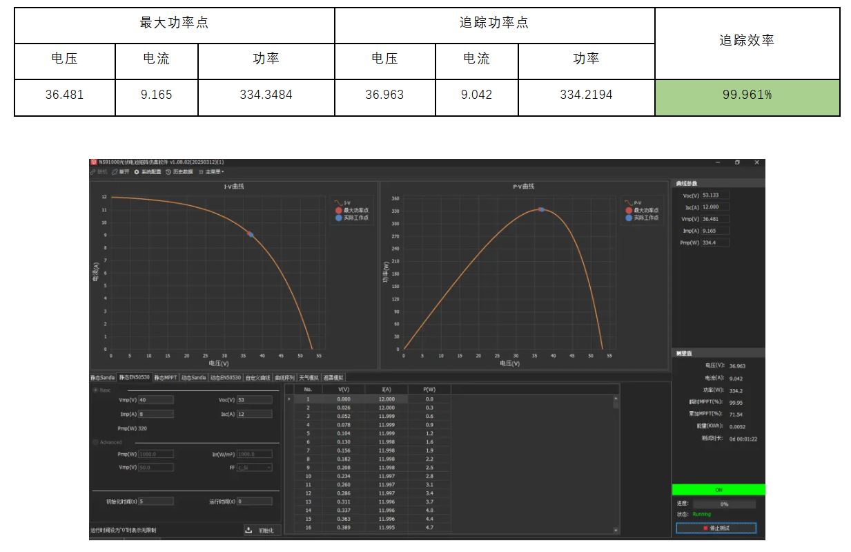 1750385242623312.jpg MPPT追踪效率.JPG