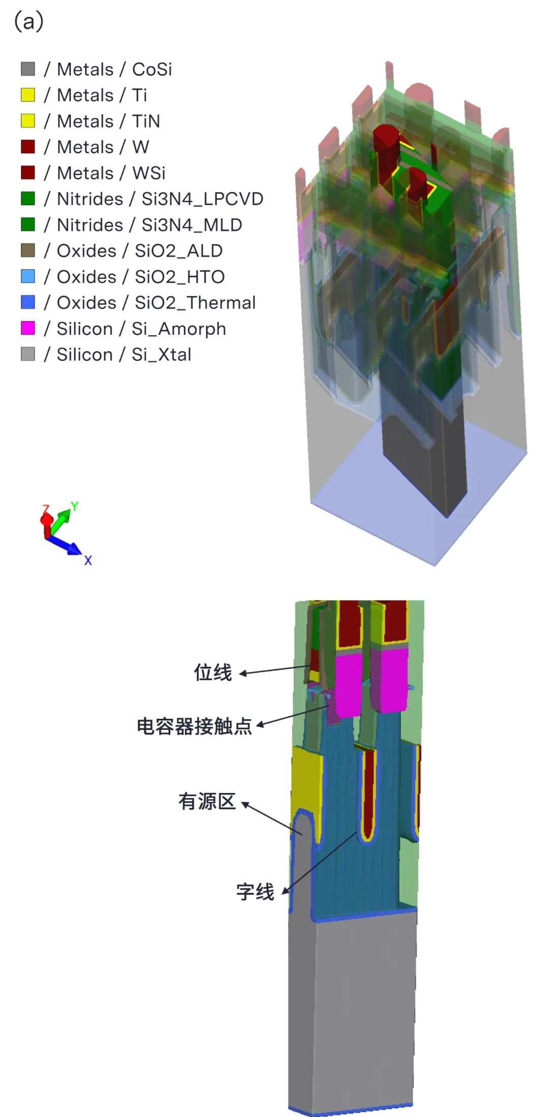 1752139334396451.png 图1:SEMulator3D设置的工艺流程.png