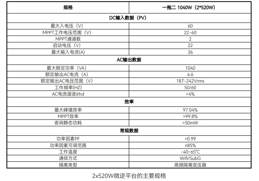 1753063382406430.png 2.png