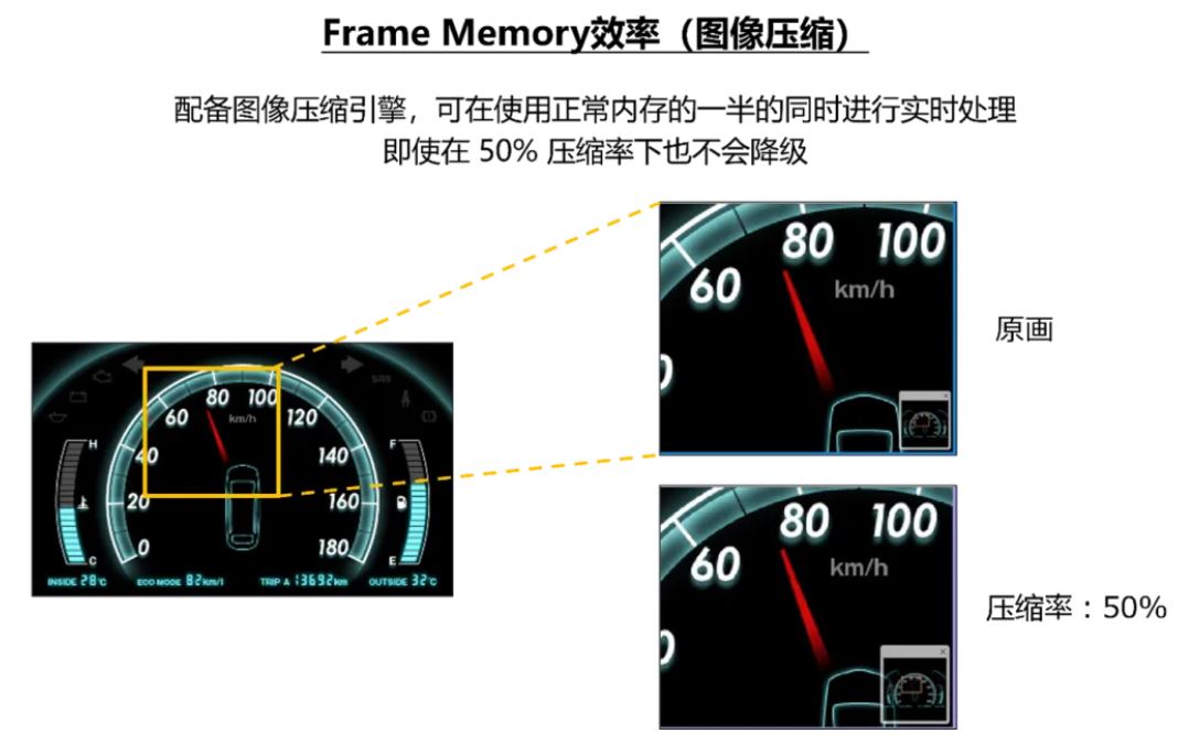 1753234925514197.jpg 图像压缩.JPG