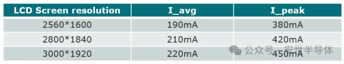 1753771681335130.png 图1.png