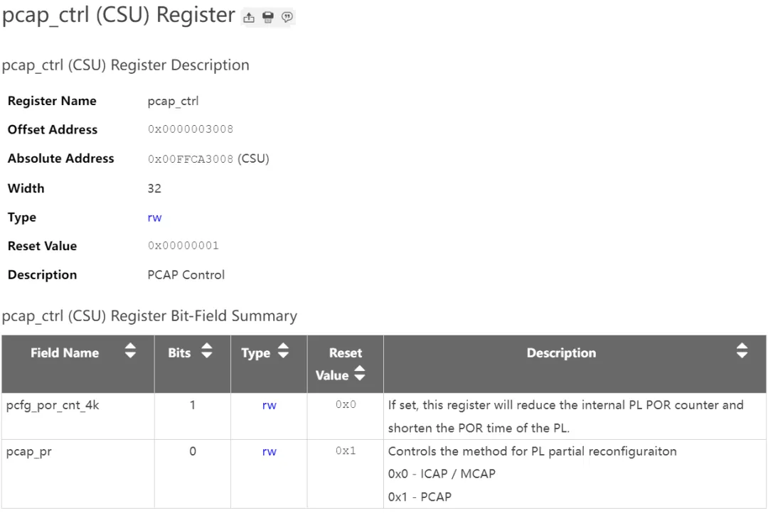 图6. MPSoC pcap_ctrl寄存器.png