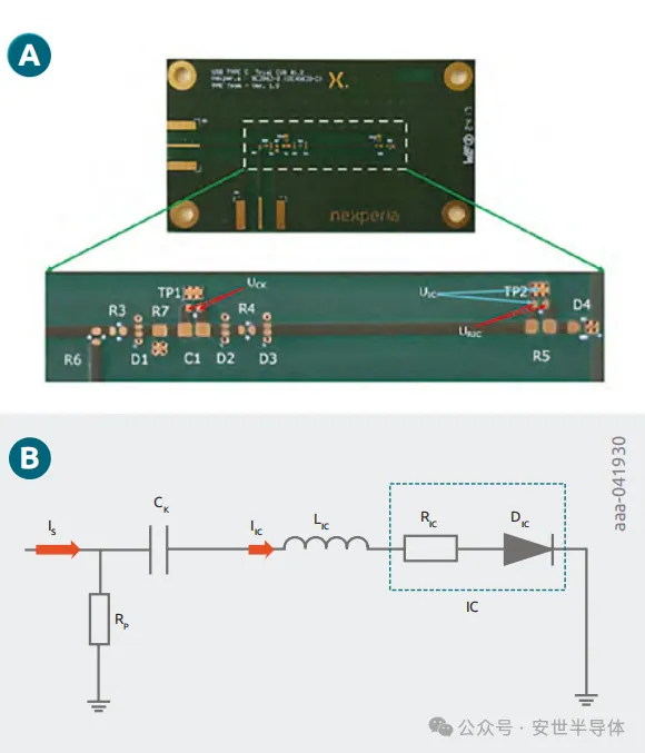 图11 (A)使用超高速线路元件和测试点的测试PCB.png
