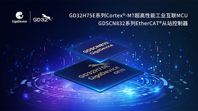 1758850481825422.jpg EtherCAT.jpg