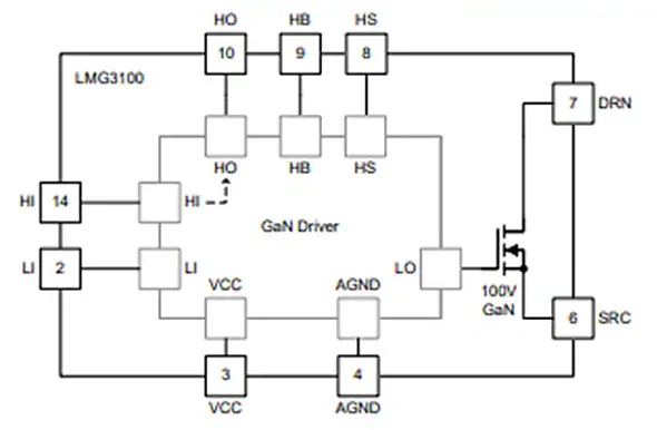 1761728951943411.png 图5:LMG3100R0x简化框图.png