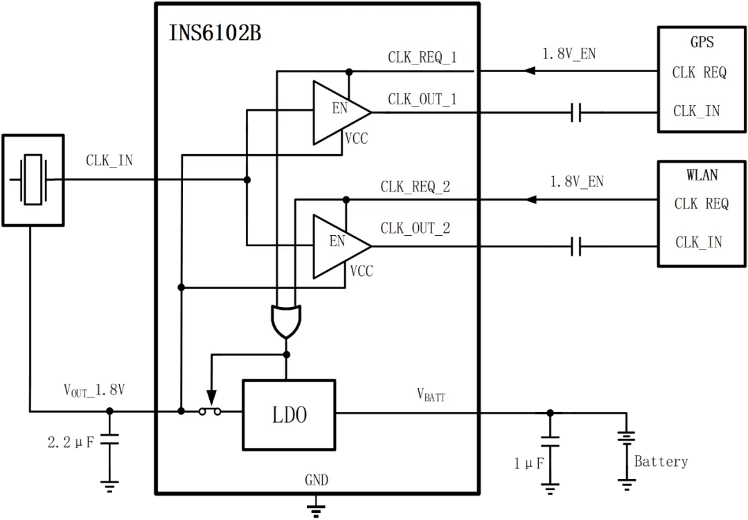 1764313381712947.png 移动设备典型应用模式.png