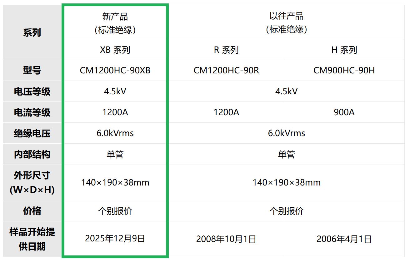 1764647353967005.jpg 主要规格1.JPG