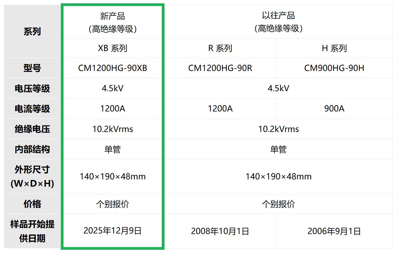 1764647359726220.jpg 主要规格2.JPG