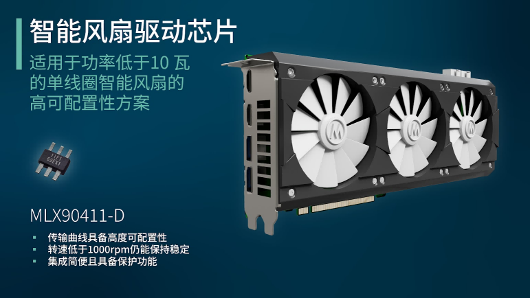 1766111555212529.jpg MLX90411-D应用场景图.jpg