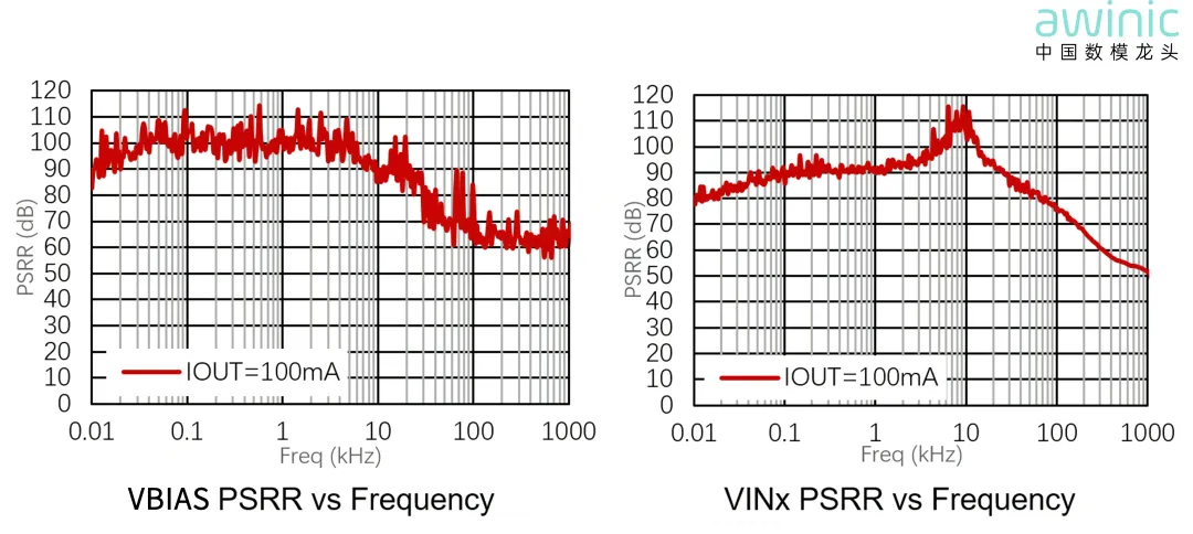 1766456640855602.png 图1 高SPRR性能.png