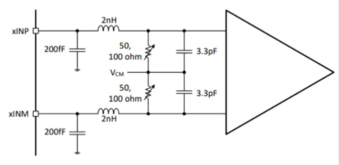 图 1 ADC3669 数据表中的模拟输入模型.png