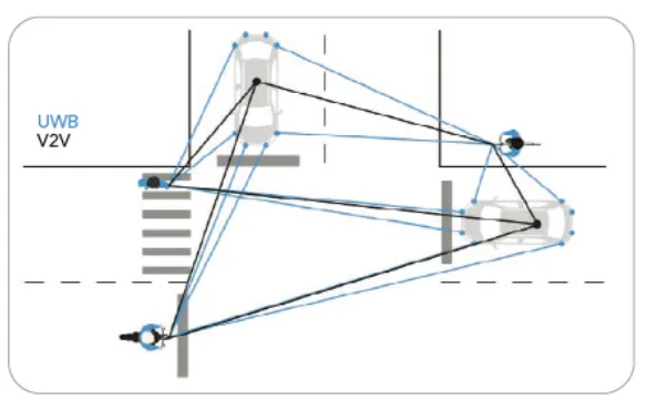 1768293870974012.png 图4,三向停车路口的三名VRU.png