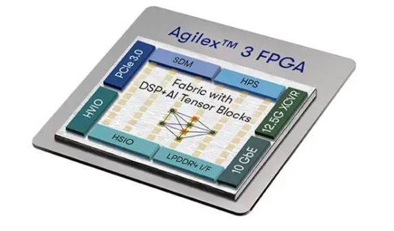 图 1：Agilex 3 以其高性能 DSP 和 AI 张量模块而著称。.JPG