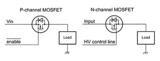 图 4：位于电源和负载之间的高压侧负载开关.png
