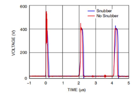 1772694707605704.jpg 图1. CJFET在LLC谐振转换器中工作时的漏源电压实测波形.JPG