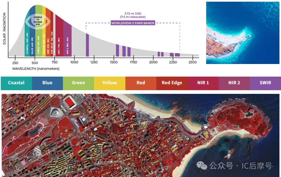 1774576987316012.png 航拍应用.png