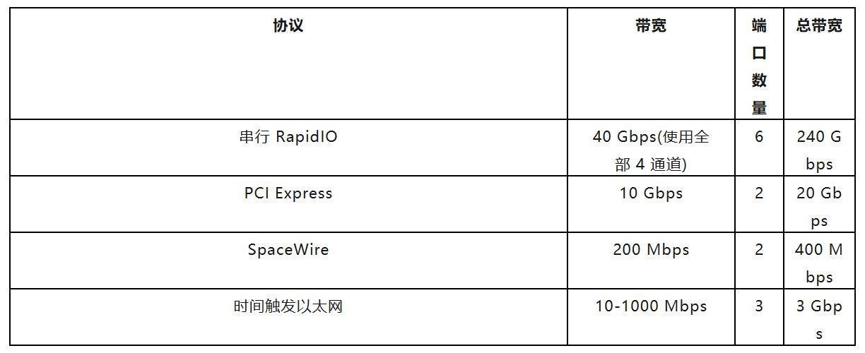 1774577248816980.jpg 带宽.JPG