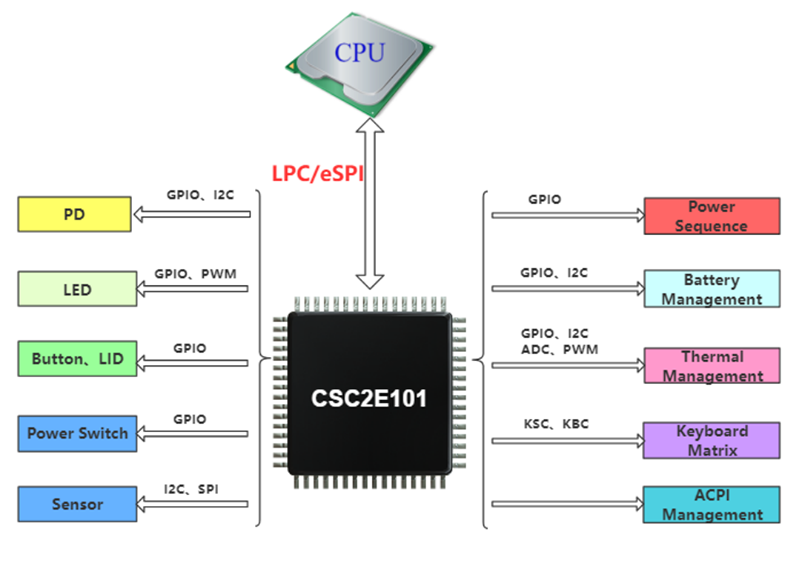 1671502687554625.png 1.png