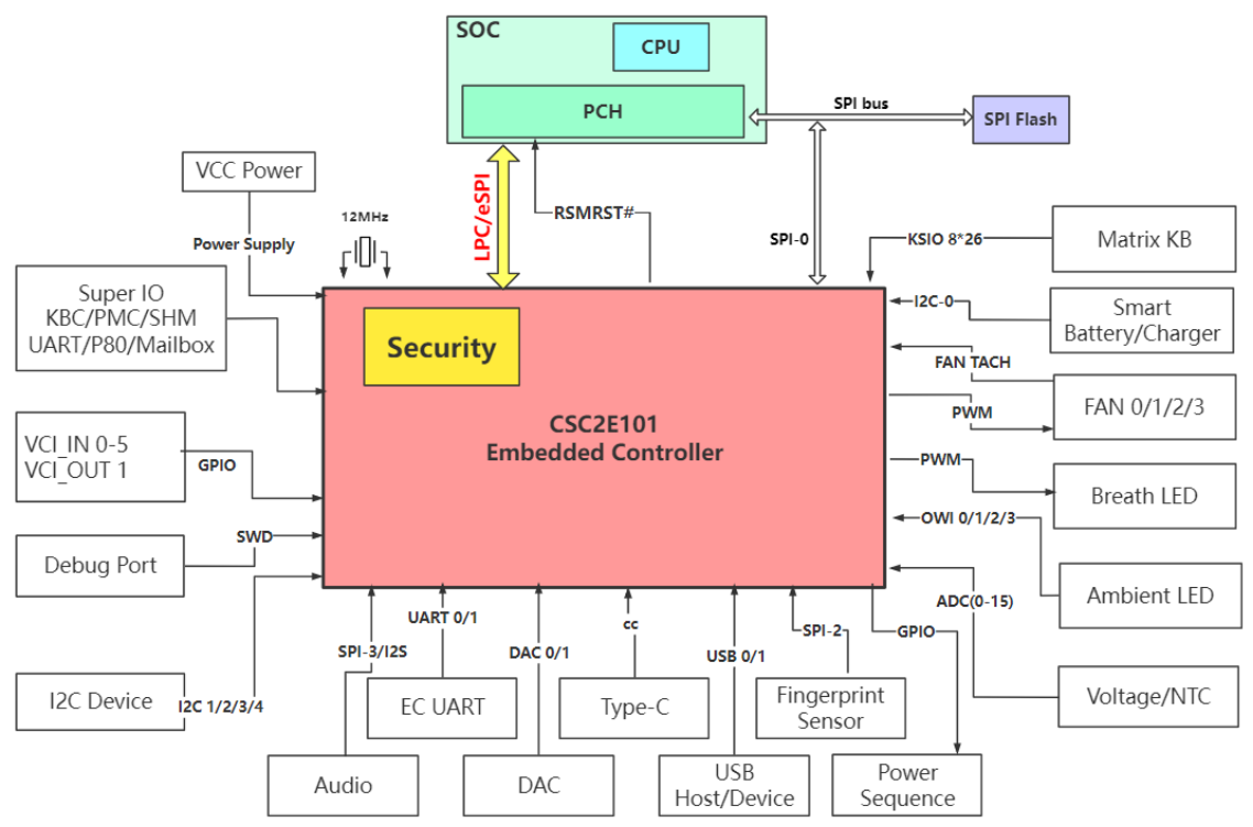 1671503333394734.png 10.png