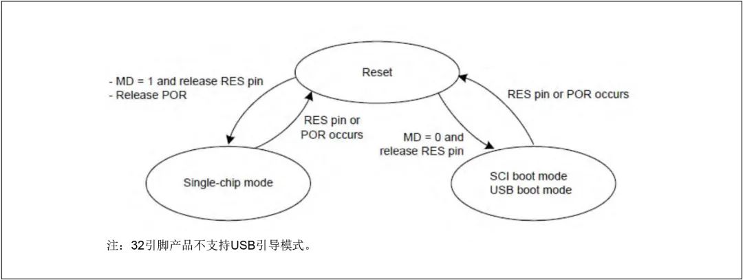 1680232108974170.jpg 2.jpg