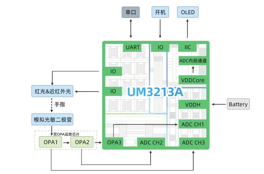 1682043514670072.jpg 2.jpg