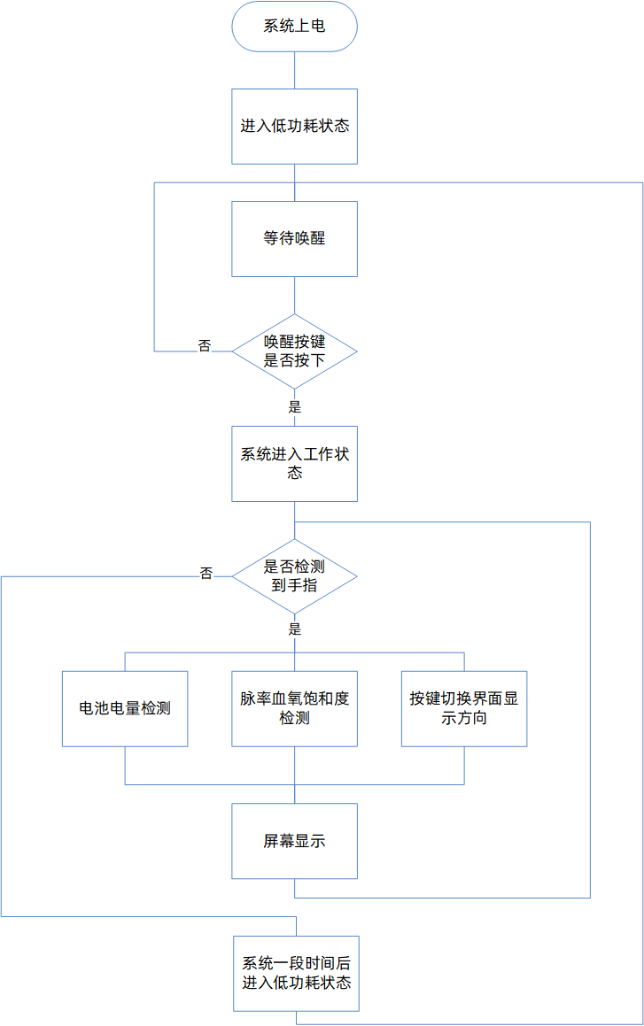 1682043550680437.png 5.png