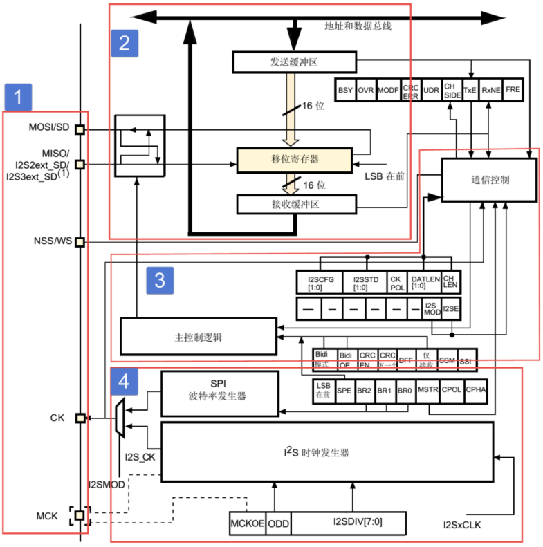 1711361359577124.png 1.png