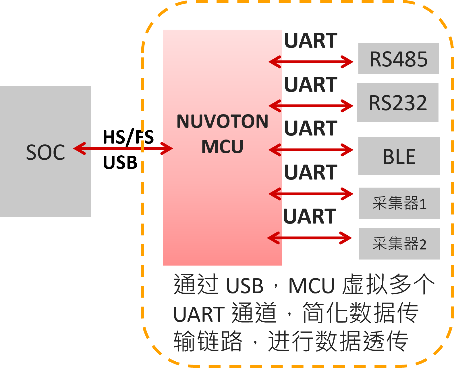 1717149450832685.png 2.png