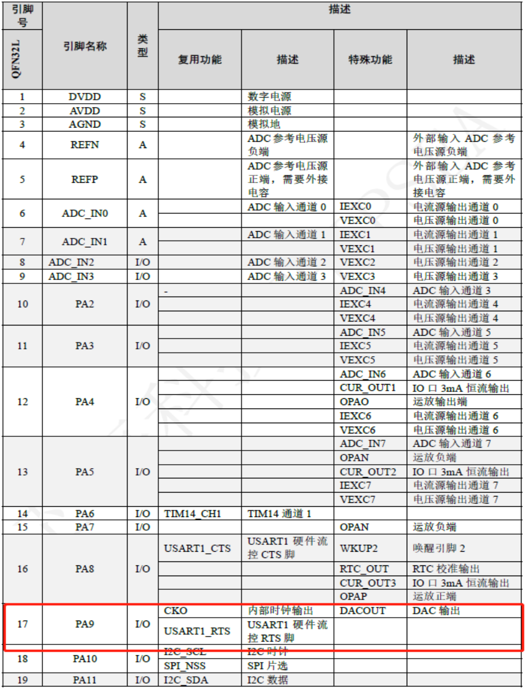 1724313177240352.png 24.png