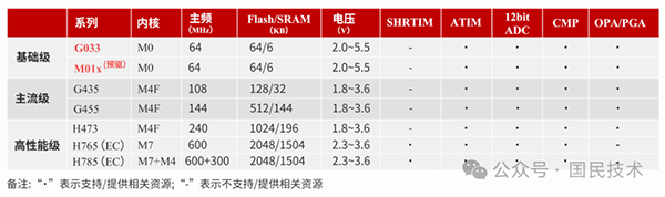 1762482259326256.png 5.png