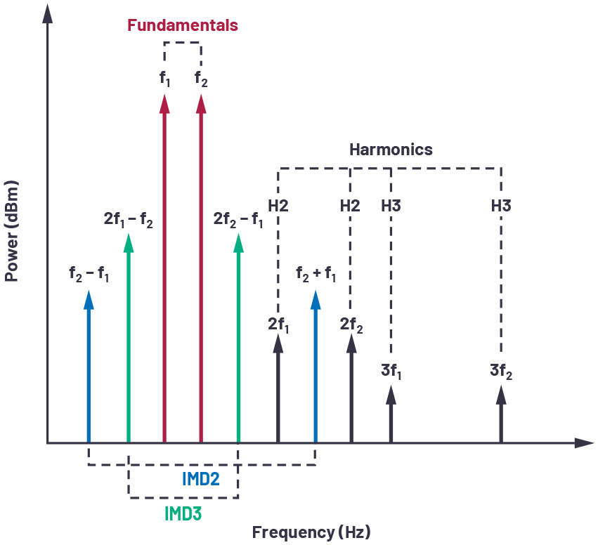 1627974645213215.jpg 356281-fig-03.jpg
