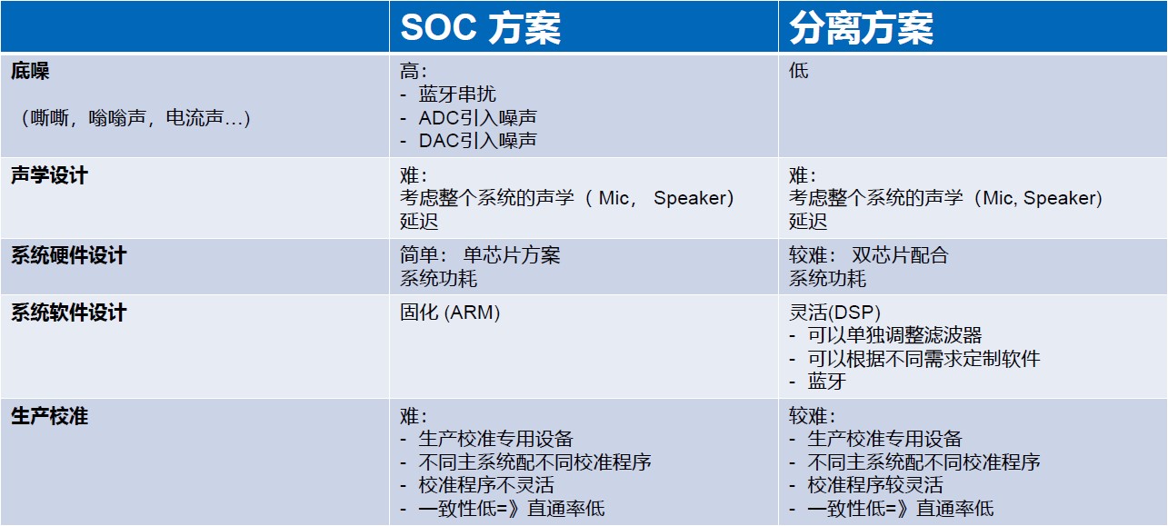 ADI深度文章配图-3.jpg