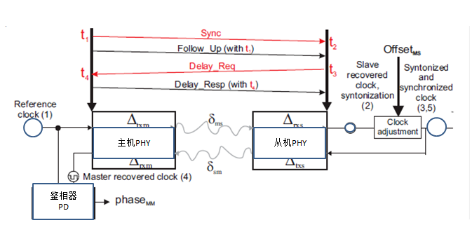 1634095258193898.png 14.png