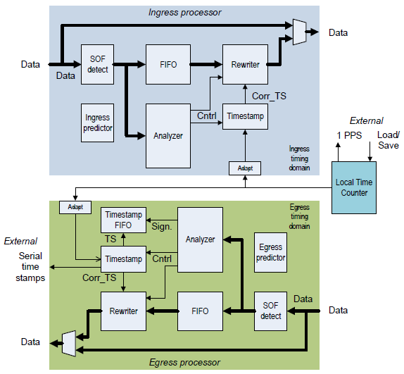 1634095307734546.png 10.png