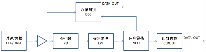 1634095332179002.png 7.png